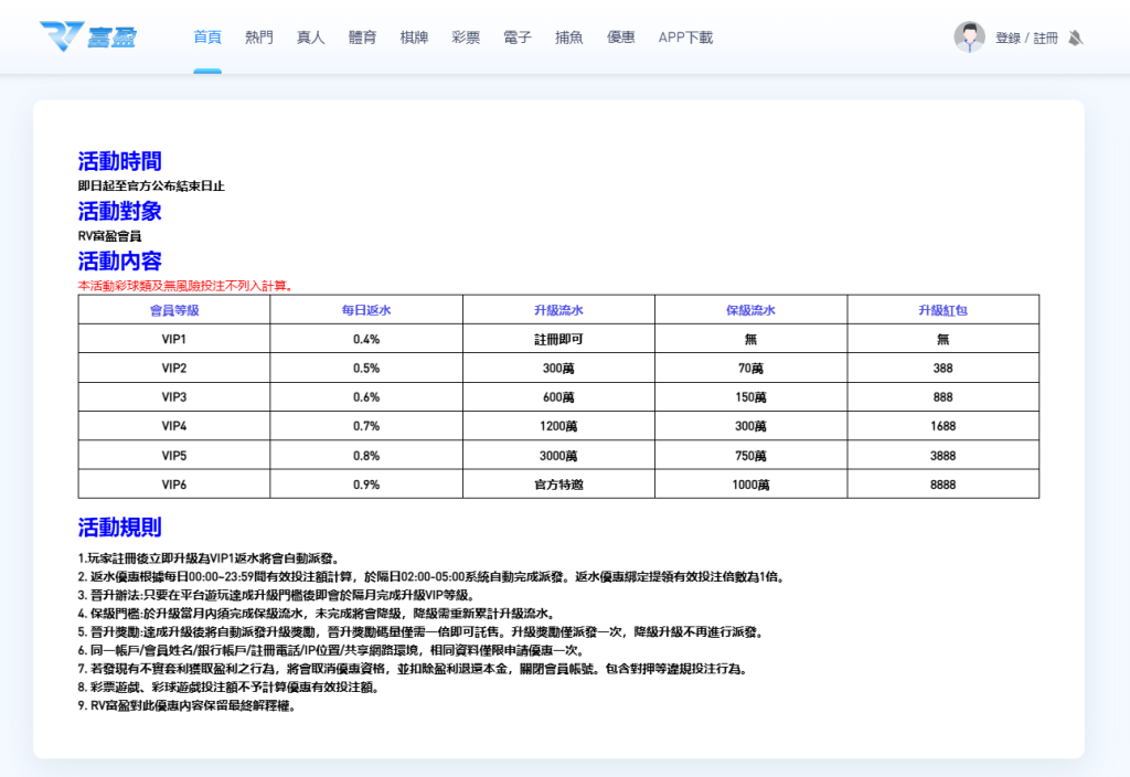 財神娛樂城會員返水，娛樂城優惠活動內容